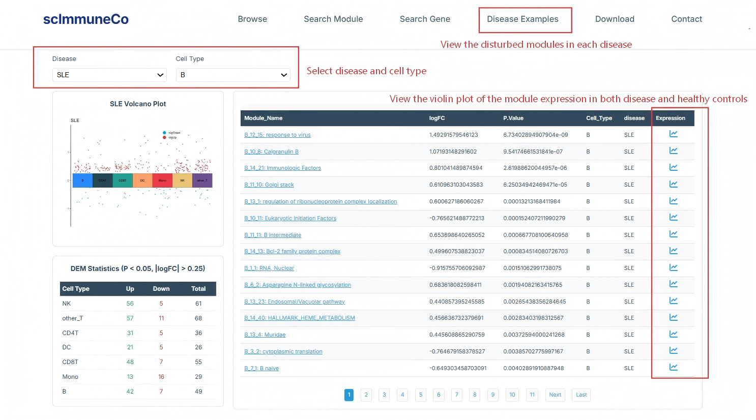 Disease Page Tutorial