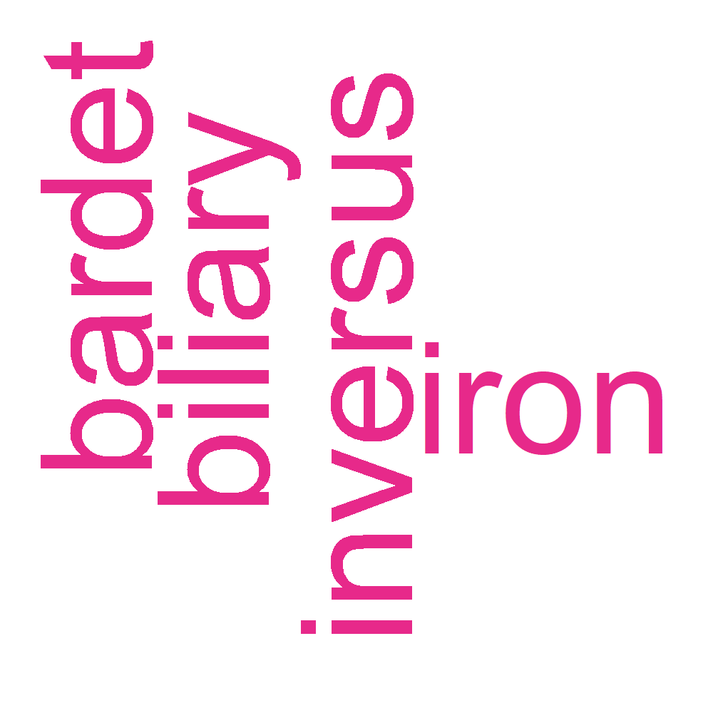 Wordcloud for B_14_38